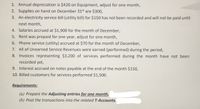 1. Annual depreciation is $420 on Equipment, adjust for one month,
2. Supplies on hand on December 31st are $300,
3. An electricity service bill (utility bill) for $150 has not been recorded and will not be paid until
next month,
4. Salaries accrued at $1,900 for the month of December,
5. Rent was prepaid for one year, adjust for one month,
6. Phone service (utility) accrued at $70 for the month of December,
7. All of Unearned Service Revenues were earned (performed) during the period,
8. Invoices representing $3,200 of services performed during the month have not been
recorded yet,
9. Interest accrued on notes payable at the end of the month $150,
10. Billed customers for services performed $1,500.
Requirements:
(a) Prepare the Adjusting entries for one month,
(b) Post the transactions into the related T-Accounts.
