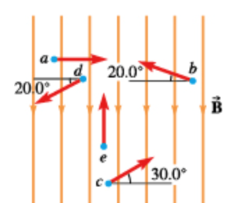 20,0⁰
d 20.0°
30.0°
B