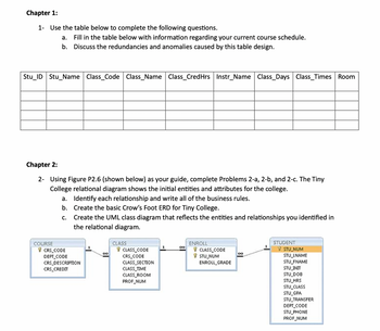 Answered: Chapter 1: 1- Use The Table Below To… | Bartleby