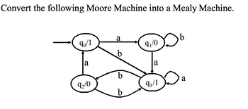 Convert the following Moore Machine into a Mealy Machine.
90/1
a
92/0
a
b
b
91/0
a
93/1
a