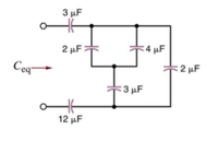 The image displays a circuit diagram illustrating the arrangement of several capacitors. Here is a detailed description:

### Circuit Components:
- **Capacitors**: The diagram includes multiple capacitors with the following capacitance values:
  - One capacitor of 3 µF
  - One capacitor of 2 µF
  - One capacitor of 4 µF
  - Another capacitor of 2 µF
  - A third capacitor of 3 µF
  - One capacitor of 12 µF

### Configuration:
- The circuit starts with two branches in parallel:
  - The upper path has a series connection of capacitors with 3 µF and 2 µF.
  - Parallel to this, on the lower path, there is a single 12 µF capacitor.
  
- Moving to the next section, three capacitors form a more complex parallel-series combination:
  - A 4 µF and a 2 µF capacitor are connected in series, which is parallel with the 3 µF capacitor.
  
### Labeling:
- The diagram indicates the equivalent capacitance of the circuit with the label \( C_{\text{eq}} \) pointing towards the output terminals on the left side of the circuit.

This arrangement involves both series and parallel combinations of capacitors, which require specific electrical principles to calculate the equivalent capacitance, \( C_{\text{eq}} \). Understanding these principles is essential for analyzing and interpreting complex capacitive networks in electric circuits.