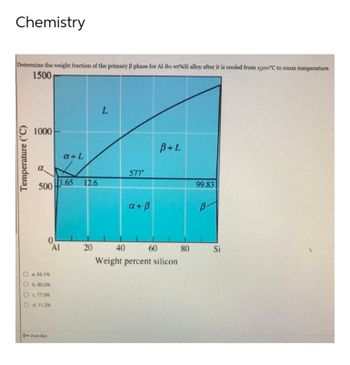 Chemistry
Determine the weight fraction of the primary ß phase for Al-80 wt%Si alloy after it is cooled from 1500°C to room temperature.
1500
L
1000
B+L
Temperature (°C)
500
0
a. 66.1%
b. 80.0%
O c. 77.3%
d. 11.2%
O Icon Key
Al
a + L
1.65 12.6
20
577"
a + ß
40
60
Weight percent silicon
80
99.83
B-
Si