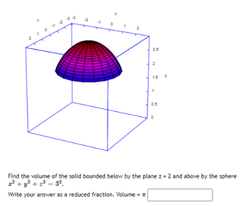 Answered: 1 2 70-7 2 1 0.5 0 Find The Volume Of… | Bartleby