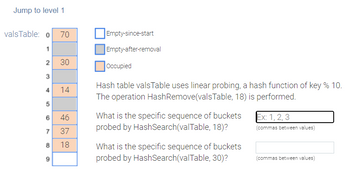 ### Linear Probing and Hash Functions in Hash Tables

**Hash Table Configuration:**
- **Hash Table Name:** valsTable
- **Hash Function:** key % 10 (modulo operation)
- **Collision Handling Method:** Linear Probing

**Hash Table Representation:**
- **Total Buckets:** 10
- **Bucket States Explanation:**
  - ![empty-since-start](https://via.placeholder.com/15/000000/000000?text=+) Empty-since-start
  - ![empty-after-removal](https://via.placeholder.com/15/808080/808080?text=+) Empty-after-removal
  - ![occupied](https://via.placeholder.com/15/FF0000/FF0000?text=+) Occupied

**valsTable Contents:**
- `valsTable[0] = 70` (Occupied)
- `valsTable[1] = NULL` (Empty-since-start)
- `valsTable[2] = 30` (Occupied)
- `valsTable[3] = NULL` (Empty-since-start)
- `valsTable[4] = 14` (Occupied)
- `valsTable[5] = NULL` (Empty-since-start)
- `valsTable[6] = 46` (Occupied)
- `valsTable[7] = 37` (Occupied)
- `valsTable[8] = 18` (Occupied)
- `valsTable[9] = NULL` (Empty-since-start)

**Operations and Questions:**
1. **Operation:** `HashRemove(valsTable, 18)`
   
2. **Questions:**
   - **Question 1:** What is the specific sequence of buckets probed by `HashSearch(valsTable, 18)`?
     - **Answer Placeholder:** [                   ] Ex: 1, 2, 3 (commas between values)
     
   - **Question 2:** What is the specific sequence of buckets probed by `HashSearch(valsTable, 30)`?
     - **Answer Placeholder:** [                   ] (commas between values)

**Interpretation:**
- When a hash table uses linear probing, it handles collisions by checking the next bucket in the sequence until it finds an open slot or the item being searched for. This ensures efficient handling of collisions.

**Instructions for Students:**
- Use the hash function (`key % 10