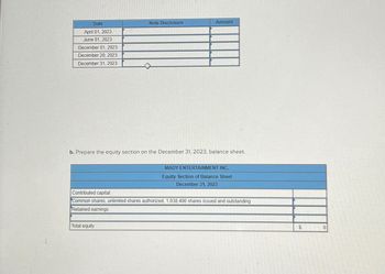 Date
April 01, 2023
June 01, 2023
December 01, 2023
December 20, 2023
December 31, 2023
Note Disclosure
ROTORCHE
Total equity
Amount
b. Prepare the equity section on the December 31, 2023, balance sheet.
MADY ENTERTAINMENT INC.
Equity Section of Balance Sheet
December 31, 2023
Contributed capital:
Common shares, unlimited shares authorized, 1,038,400 shares issued and outstanding
Retained earnings
0