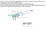 Answered: A 50-cm X 30-cm X 20-cm Block Weighing… | Bartleby