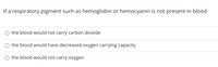 If a respiratory pigment such as hemoglobin or hemocyanin is not present in blood
the blood would not carry carbon dioxide
O the blood would have decreased oxygen carrying capacity
the blood would not carry oxygen
