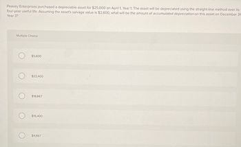 Peavey Enterprises purchased a depreciable asset for $25,000 on April 1, Year 1. The asset will be depreciated using the straight-line method over its
four-year useful life. Assuming the asset's salvage value is $2,600, what will be the amount of accumulated depreciation on this asset on December 31
Year 3?
Multiple Choice
О
$5,600
$22,400
$18,667
$15,400
О
$4,667