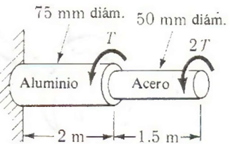 75 mm diám. 50 mm diám.
T
Aluminio
27
Acero
2 m 1.5 m-
m-