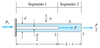 Segmento 1
R₁
+
d
314
A
Segmento 2
d
2
120
A
P
13
-L-x-
22