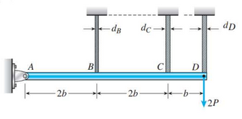 A
-2b-
B
dD
dB
dc-
C
D
-2b-
-b-
2P