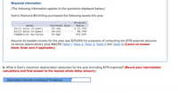 Required information
[The following information applies to the questions displayed below.]
Dain's Diamond Bit Drilling purchased the following assets this year.
Asset
Drill bits (5-year)
Drill bits (5-year)
Commercial building
Original
Basis
$ 91,700
Purchase Date
25-Jan
25-Jul
96,700
254,000
22-Apr
Assume its taxable income for the year was $70,000 for purposes of computing the $179 expense (assume
no bonus depreciation). (Use MACRS Table 1, Table 2, Table 3, Table 4 and Table 5.) (Leave no answer
blank. Enter zero if applicable.)
b. What is Dain's maximum depreciation deduction for the year (including $179 expense)? (Round your intermediate
calculations and final answer to the nearest whole dollar amount.)
Depreciation Deduction (including $179 expense)
