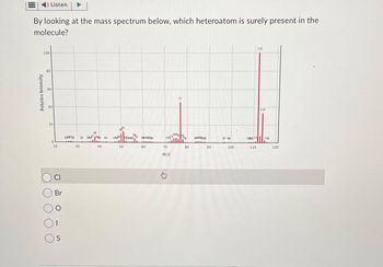 By looking at the mass spectrum below, which heteroatom is surely present in the
molecule?
Listen
100
80
Relative Intensity
60
60
40
40
20
20
0
20
20
38
2528
30
32 35837
40
00
Cl
Br
S
43
77
112
114
501
4259 52.34537
638234
7923
845828
97.99
1000 111
118
50
60
70
80
90
100
110
120
m/z
易