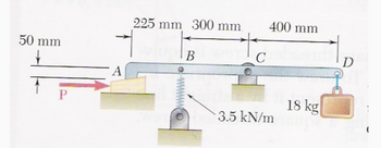 50 mm
P
A
225 mm 300 mm
B
+
с
400 mm
3.5 kN/m
18 kg
D