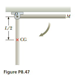 L/2
x CG
Figure P8.47
