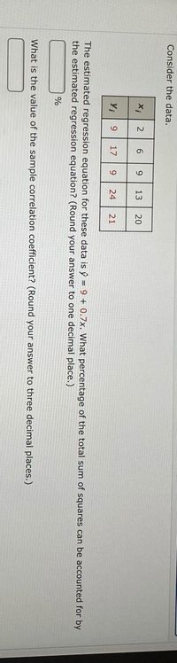 Consider the data,
2
13
20
Yi
17
9
24
21
The estimated regression equation for these data is ŷ = 9 + 0.7x. What percentage of the total sum of squares can be accounted for by
the estimated regression equation? (Round your answer to one decimal place.)
%
What is the value of the sample correlation coefficient? (Round your answer to three decimal places.)
