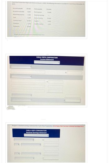 L
Carla Vista Corporation began operations on January 1, 2025. The following information is available for Carla Vista on December 31,
2025.
Accounts payable
Accounts receivable
Advertising expense
Cash
Common stock
Dividends
Equipment
$9.400 Notes payable
Rent expense
5,000
4,360
6,100
18,000
5,500
29,800
Prepare an income statement for Carla Vista Corporation.
•
#
Retained earnings
Service revenue
Supplies
Supplies expense
O
CARLA VISTA CORPORATION
Retained Earnings Statement
$13,000
#
13,000
$
?
29,600
CARLA VISTA CORPORATION
Income Statement
4,900
Prepare a retained earnings statement for Carla Vista Corporation. (List items that increase retained earnings first.)
1,340
#
#