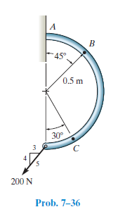 45°
0.5 m
30°
200 N
Prob. 7-36
en
