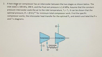 2. A two-stage air compressor has an intercooler between the two stages as shown below. The
inlet state is 100 kPa, 290 K, and the final exit pressure is 1.6 MPa. Assume that the constant
pressure intercooler cools the air to the inlet temperature, T= T1. It can be shown that the
optimal pressure, P,= (P.Pa for minimum total compressor work. Find the specific
compressor works, the intercooler heat transfer for the optimal P, and sketch and label the P-v
and T-s diagrams.
otf
Corpressor
Compressor
Intercooler
