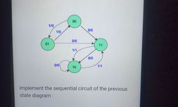 00
0/0
1/1
0/0
1/1
10
implement the sequential circuit of the previous
state diagram:
1/0
01
1/0
0/0
0/0