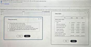 The comparative financial statements of Highland Cosmetic Supply for 2024, 2023, and 2022 include the data shown here:
(Click the icon to view the comparative financial data.)
Read the requirements.
Requirement 1a. Compute the acid-test ratio for 2024 and 2023. (Round to two decimals.) (Abbreviations used: Cash Cash including cash equivalents; ST invest. = short-term investments. Round the acid test ratios to two decimals, X.XX.)
Acid-test ratio
2024
2023
Requirements
+
1. Compute these ratios for 2024 and 2023:
a. Acid-test ratio (Round to two decimals.)
b. Accounts receivable turnover (Round to two decimals.)
c. Days' sales in receivables (Round to the nearest whole day.)
2. Considering each ratio individually, which ratios improved from 2023 to 2024
and which ratios deteriorated? Is the trend favorable or unfavorable for
the company?
Print
Done
- X
=
...
=
Data table
Balance sheet-partial
Current Assets:
Cash
Short-term Investments
Accounts Receivable, Net
Merchandise Inventory
Prepaid Expenses.
Total Current Assets
Total Current Liabilities
Income statement-partial
Net Sales (all on account)
Print
$
2024
85,000 $
155,000
295,000
335,000
45,000
915,000
570,000
5,840,000
Done
2023
70,000 $
155,000
250,000
320,000
15,000
810,000
625,000
5,150,000
2022
=
65,000
115,000
245,000
320,000
25,000
770,000
625,000
4,200,000
X