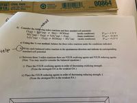 TURE LEGAL PADS
Letter Size, 8/2 x11%
50 Sheets, White
PRODUCT IS
RECYCLED AND
RECYGLABLE
00864
VER.
O35255 008648
Manufactured for S. P. Richards Co., Allanta, GA
reduced
4) Consider the following redox reactions and their standard cell potentials:
C2(g) + BiO*(aq) = Bi(s) + HCIO(aq)
SO, (aq) + O3(g) = S20; (aq) + O2(g)
S20g (aq) + Cl2(g) = HC10(aq) +
(acidic conditions)
(basic conditions)
(acidic conditions)
E°cell = -1.31 V
E°cell = +0.10 V
E°cell = +0.37 V
a) Using the ½ rxn method, balance the three redox reactions under the conditions indicated.
so? (aq)
telp
b))Write each balanced redox reaction in the spontaneous direction and indicate its corresponding
standard cell potential.
c) Between these 3 redox reactions there are FOUR oxidizing agents and FOUR reducing agents.
(Hint: You may need to consider the balanced equations.)
i) Place the FOUR oxidizing agents in order of decreasing oxidizing strength.
(From the strongest OA to the weakest OA.)
ii) Place the FOUR reducing agents in order of decreasing reducing strength. (
(From the strongest RA to the weakest RA.)
