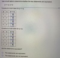 **Determine Equivalence of Logical Statements Using Truth Tables**

To determine whether the two statements \( p \rightarrow q \) and \( q \rightarrow p \) are equivalent, we can use truth tables.

### Construct a Truth Table for \( p \rightarrow q \):

| p   | q   | \( p \rightarrow q \) |
|-----|-----|-----------------------|
| T   | T   |                       |
| T   | F   |                       |
| F   | T   |                       |
| F   | F   |                       |

### Construct a Truth Table for \( q \rightarrow p \):

| p   | q   | \( q \rightarrow p \) |
|-----|-----|-----------------------|
| T   | T   |                       |
| T   | F   |                       |
| F   | T   |                       |
| F   | F   |                       |

### Are the statements equivalent?

- ☐ The statements are equivalent.
- ☐ The statements are not equivalent.

Use the completed truth tables to determine if the statements are equivalent by comparing the values in the columns for \( p \rightarrow q \) and \( q \rightarrow p \). If the values are the same in each corresponding row, the statements are equivalent; otherwise, they are not.