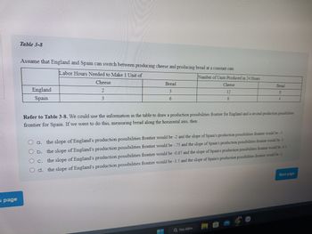 s page
Table 3-8
Assume that England and Spain can switch between producing cheese and producing bread at a constant rate.
England
Spain
Labor Hours Needed to Make 1 Unit of
Cheese
2
3
Bread
3
6
Number of Units Produced in 24 Hours
Cheese
Bread
12
8
S
4
Refer to Table 3-8. We could use the information in the table to draw a production possibilities frontier for England and a second production possibilities
frontier for Spain. If we were to do this, measuring bread along the horizontal axis, then
a. the slope of England's production possibilities frontier would be -2 and the slope of Spain's production possibilities frontier would be -5.
b. the slope of England's production possibilities frontier would be -.75 and the slope of Spain's production possibilities frontier would be -1.
c. the slope of England's production possibilities frontier would be -0.67 and the slope of Spain's production possibilities frontier would be-0.5.
O d. the slope of England's production possibilities frontier would be -1.5 and the slope of Spain's production possibilities frontier would be -2
O
Q Tim kiem
Next page