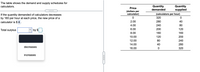 The table shows the demand and supply schedules for
Quantity
demanded
Quantity
supplied
calculators.
Price
(dollars per
calculator)
(calculators per hour)
If the quantity demanded of calculators decreases
by 160 per hour at each price, the new price of a
320
calculator is $ 4 .
2.00
280
40
4.00
240
80
Total surplus
by $
6.00
200
120
8.00
160
160
10.00
120
200
12.00
80
240
14.00
40
280
decreases
16.00
320
increases
.....
