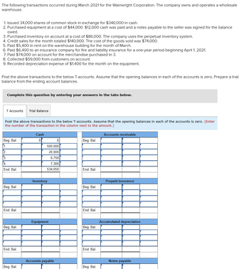 The following transactions occurred during March 2021 for the Wainwright Corporation. The company owns and operates a wholesale
warehouse.
1. Issued 34,000 shares of common stock in exchange for $340,000 in cash.
2. Purchased equipment at a cost of $44,000. $12,000 cash was paid and a notes payable to the seller was signed for the balance
owed.
3. Purchased inventory on account at a cost of $86,000. The company uses the perpetual inventory system.
4. Credit sales for the month totaled $140,000. The cost of the goods sold was $74,000.
5. Paid $5,400 in rent on the warehouse building for the month of March.
6. Paid $6,400 to an insurance company for fire and liability insurance for a one-year period beginning April 1, 2021.
7. Paid $74,000 on account for the merchandise purchased in 3.
8. Collected $59,000 from customers on account.
9. Recorded depreciation expense of $1,400 for the month on the equipment.
Post the above transactions to the below T-accounts. Assume that the opening balances in each of the accounts is zero. Prepare a trial
balance from the ending account balances.
Complete this question by entering your answers in the tabs below.
T Accounts Trial Balance
Post the above transactions to the below T-accounts. Assume that the opening balances in each of the accounts is zero. (Enter
the number of the transaction in the column next to the amount.)
Beg. Bal.
1.
2.
3.
4.
End. Bal.
Beg. Bal.
End. Bal.
Beg. Bal.
End. Bal.
Beg. Bal.
Cash
0
500,000
20,000
6,750
7,300
534,050
Inventory
Equipment
0
Accounts payable
Beg. Bal.
End. Bal.
Beg. Bal.
End. Bal.
Beg. Bal.
End. Bal.
Beg. Bal.
Accounts receivable
Prepaid insurance
Accumulated depreciation
Notes payable