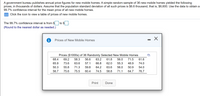 A government bureau publishes annual price figures for new mobile homes. A simple random sample of 36 new mobile homes yielded the following
prices, in thousands of dollars. Assume that the population standard deviation of all such prices is $6.6 thousand, that is, $6,600. Use the data to obtain a
99.7% confidence interval for the mean price of all new mobile homes.
Click the icon to view a table of prices of new mobile homes.
The 99.7% confidence interval is from $
to $].
(Round to the nearest dollar as needed.)
Prices of New Mobile Homes
Prices ($1000s) of 36 Randomly Selected New Mobile Homes
68.4
69.2
58.3
56.6
63.2
61.8
56.0
71.5
61.6
65.9
73.6
63.6
57.1
66.8
62.0
55.3
48.9
74.0
50.3
55.8
71.3
59.8
64.2
63.6
56.0
50.9
54.0
56.7
75.6
75.5
60.4
74.5
58.8
71.1
64.7
76.7
Print
Done
