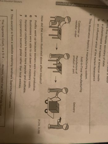 Unlawful' to photocopy
rius Education Solutions
the first female secretary of state
C
a philanthropist and leader of American media
D
an influential artist of the Harlem Renaissance
mu Medal of Honor
2 This illustration depicts a manufacturing system.
Just-in-Time Manufacturing
Manufacture of
product or part
An-im-i
Mi
Customer or
vendor order
->>>>
Delivery
How did the system illustrated above affect industry?
F Profits went up because workers were more productive.
G Businesses were able to cut down on inventory costs.
H Personal computers became more popular and profitable.
J Corporations became global rather than local entities.
3 This excerpt is from a website exploring landmark Supreme Court cases.
The Supreme Court, in a 5-4... decision, ruled that the Florida Supreme
(H.27A, H.28B)