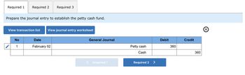 Required 1
Required 2 Required 3
Prepare the journal entry to establish the petty cash fund.
View transaction list View journal entry worksheet
No
1
Date
February 02
General Journal
Required 1
Petty cash
Cash
Required 2
>
Debit
360
Credit
360