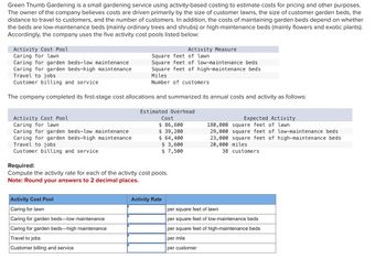 **Green Thumb Gardening: Activity-Based Costing Analysis**

Green Thumb Gardening is a small gardening service utilizing activity-based costing to accurately estimate costs for pricing and other purposes. The company owner identifies costs as primarily influenced by factors such as the size of customer lawns, the size of customer garden beds, travel distances to customers, and the number of customers served. Garden bed maintenance costs also depend on whether the beds are low-maintenance (mainly ordinary trees and shrubs) or high-maintenance (mainly flowers and exotic plants). Therefore, Green Thumb Gardening employs five different activity cost pools as outlined below:

**Activity Cost Pools and Measures:**

| Activity Cost Pool                               | Activity Measure                                       |
|--------------------------------------------------|--------------------------------------------------------|
| Caring for lawn                                  | Square feet of lawn                                    |
| Caring for garden beds—low maintenance           | Square feet of low-maintenance beds                    |
| Caring for garden beds—high maintenance          | Square feet of high-maintenance beds                   |
| Travel to jobs                                   | Miles                                                  |
| Customer billing and service                     | Number of customers                                    |

The company has completed its first-stage cost allocations, summarizing its annual costs and activity levels as follows:

**Estimated Overhead and Expected Activity:**

| Activity Cost Pool                               | Cost       | Expected Activity                                      |
|--------------------------------------------------|------------|--------------------------------------------------------|
| Caring for lawn                                  | $86,600    | 180,000 square feet of lawn                            |
| Caring for garden beds—low maintenance           | $39,200    | 29,000 square feet of low-maintenance beds             |
| Caring for garden beds—high maintenance          | $64,400    | 23,000 square feet of high-maintenance beds            |
| Travel to jobs                                   | $3,600     | 20,000 miles                                           |
| Customer billing and service                     | $7,500     | 38 customers                                           |

**Required:**

Compute the activity rate for each of the activity cost pools. 
*Note: Round your answers to two decimal places.*

**Activity Cost Pool and Rate Calculation:**

| Activity Cost Pool                               | Activity Rate                                       |
|--------------------------------------------------|-----------------------------------------------------|
| Caring for lawn                                  | [Calculate] per square feet of lawn                 |
| Caring for garden beds—low maintenance           | [Calculate] per square feet of low-maintenance beds |
| Caring for garden beds—high maintenance          | [Calculate] per square feet of high-maintenance beds|
| Travel