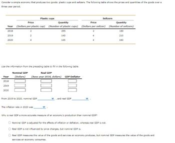 Consider a simple economy that produces two goods: plastic cups and seltzers. The following table shows the prices and quantities of the goods over a
three-year period.
2019
2020
Price
Quantity
Price
Quantity
Year (Dollars per plastic cup) (Number of plastic cups) (Dollars per seltzer) (Number of seltzers)
2018
2
180
4
210
4
160
Year
2018
2
2
4
2019
2020
Use the information from the preceding table to fill in the following table.
Nominal GDP
Real GDP
(Dollars) (Base year 2018, dollars) GDP Deflator
Plastic cups
From 2019 to 2020, nominal GDP
The inflation rate in 2020 was
295
140
145
and real GDP
Seltzers
Why is real GDP a more accurate measure of an economy's production than nominal GDP?
Nominal GDP is adjusted for the effects of inflation or deflation, whereas real GDP is not.
Real GDP is not influenced by price changes, but nominal GDP is.
Real GDP measures the value of the goods and services an economy produces, but nominal GDP measures the value of the goods and
services an economy consumes.