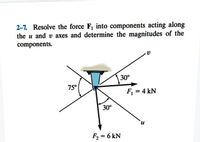 2-7. Resolve the force F, into components acting along
the u and v axes and determine the magnitudes of the
components.
30°
75°
F, = 4 kN
30°
n.
F = 6 kN
