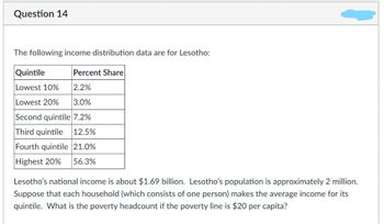 Answered: The following income distribution data… | bartleby