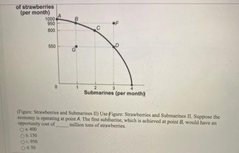 of strawberries
(per month)
1000
950
800
Oc950
O d. 50
550
A
B
G
C
2
3
Submarines (per month)
(Figure: Strawberries and Submarines II) Use Figure: Strawberries and Submarines II. Suppose the
economy is operating at point A. The first submarine, which is achieved at point B, would have an
opportunity cost of million tons of strawberries.
O a. 400
O b. 150