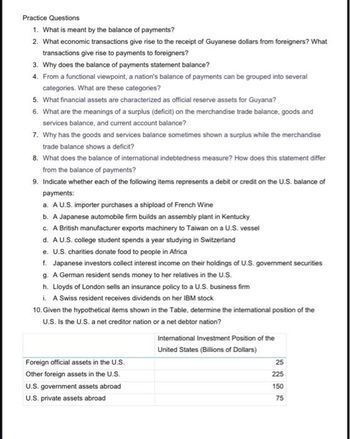 Practice Questions
1. What is meant by the balance of payments?
2. What economic transactions give rise to the receipt of Guyanese dollars from foreigners? What
transactions give rise to payments to foreigners?
3. Why does the balance of payments statement balance?
4. From a functional viewpoint, a nation's balance of payments can be grouped into several
categories. What are these categories?
5. What financial assets are characterized as official reserve assets for Guyana?
6. What are the meanings of a surplus (deficit) on the merchandise trade balance, goods and
services balance, and current account balance?
7. Why has the goods and services balance sometimes shown a surplus while the merchandise
trade balance shows a deficit?
8. What does the balance of international indebtedness measure? How does this statement differ
from the balance of payments?
9. Indicate whether each of the following items represents a debit or credit on the U.S. balance of
payments:
a. A U.S. importer purchases a shipload of French Wine
b. A Japanese automobile firm builds an assembly plant in Kentucky
c. A British manufacturer exports machinery to Taiwan on a U.S. vessel
d. A U.S. college student spends a year studying in Switzerland
e. U.S. charities donate food to people in Africa
f. Japanese investors collect interest income on their holdings of U.S. government securities
g. A German resident sends money to her relatives in the U.S.
h. Lloyds of London sells an insurance policy to a U.S. business firm
i. A Swiss resident receives dividends on her IBM stock
10. Given the hypothetical items shown in the Table, determine the international position of the
U.S. Is the U.S. a net creditor nation or a net debtor nation?
Foreign official assets in the U.S.
Other foreign assets in the U.S.
U.S. government assets abroad
U.S. private assets abroad
International Investment Position of the
United States (Billions of Dollars)
25
225
150
75