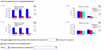 Which bar graph shows the conditional distribution?
O A.
O
Relative Frequency
There
Frequency
1.0
0.8-
0.6-
0.4-
0.2-
0.0-
100-
80-
60-
40-
20-
Efficacy of e-Cigs
■ Did Not Quit
■Quit
ELL
Group 2
Group 1
Efficacy of e-Cigs
Did Not Quit
■Quit
Group 3
LLL
Group 2 Group 3
Group 1
The graph suggests that the proportion of the smokers who quit tend to
(g) Write a conclusion for this hypothesis test.
sufficient evidence to conclude that
O
B.
D.
Frequency
Relative Frequency
100-
80-
60-
40-
20-
1.0-
0.8-
0.6-
0.4-
0.2-
0.0-
from group 1 to group 3.
Efficacy of e-Cigs
Did Not Quit
Efficacy of e-Cigs
Did Not Quit
■ Group 1
■ Group 2
Group 3
Quit
■ Group 1
■ Group 2
Group 3
Quit
N