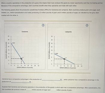 PPF, opportunity cost and trade with a gains from trade example, a summary  - , Learning Economics Solved!