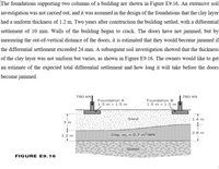 The foundations supporting two columns of a building are shown in Figure E9.16. An extensive soil
investigation was not carried out, and it was assumed in the design of the foundations that the clay layer
had a uniform thickness of 1.2 m. Two years after construction the building settled, with a differential
settlement of 10 mm. Walls of the building began to crack. The doors have not jammed, but by
measuring the out-of-vertical distance of the doors, it is estimated that they would become jammed if
the differential settlement exceeded 24 mm. A subsequent soil investigation showed that the thickness
of the clay layer was not uniform but varies, as shown in Figure E9.16. The owners would like to get
an estimate of the expected total differential settlement and how long it will take before the doors
become jammed.
780 kN|
780 kN
Foundation A
Foundation B
1.5 m x 1.5 m
1.5 m x 1.5 m
Sand.
1.4 m
3 m
2.8 m
1.2 m
Clay, m, = 0.7 m²/MN
Gravel
FIGURE E9.16
