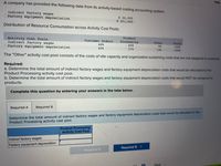 A company has provided the following data from its activity-based costing accounting system:
Help
Indirect factory wages
Factory equipment depreciation
$ 24,000
$ 201,000
Distribution of Resource Consumption across Activity Cost Pools:
Activity Cost Pools
Indirect factory wages
Product
Customer Orders
Processing
46%
Other
Total
Factory equipment depreciation
45%
98
100%
100%
60%
278
13%
The "Other" activity cost pool consists of the costs of idle capacity and organization-sustaining costs that are not assigned to products.
Required:
a. Determine the total amount of indirect factory wages and factory equipment depreciation costs that would be allocated to the
Product Processing activity cost pool.
b. Determine the total amount of indirect factory wages and factory equipment depreciation costs that would NOT be assigned to
products.
Complete this question by entering your answers in the tabs below.
Required A
Required B
Determine the total amount of indirect factory wages and factory equipment depreciation costs that would be allocated to the
Product Processing activity cost pool.
Product Processing
Activity Cost Pool
Indirect factory wages
Factory equipment depreciation
Required B >
< Required A
Next
