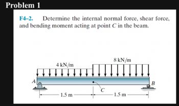 Problem 1
F4-2. Determine the internal normal force, shear force,
and bending moment acting at point C in the beam.
A
4 kN/m
1.5 m
C
8 kN/m
1.5 m
B