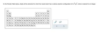 2
5
In the Periodic Table below, shade all the elements for which the neutral atom has a valence electron configuration of n s np, where ŉ stands for an integer.
H
Li Be
Na Mg
K Ca Sc
Ti V Cr Mn Fe Co Ni Cu Zn Ga Ge As Se
Rb Sr Y
Zr Nb Mo Tc Ru Rh
Cs Ba La
Hf Ta W Re Os Ir Pt Au Hg Tl
Fr Ra Ac Rf Db Sg Bh Hs Mt Ds Rg Cn
He
B
CNO F Ne
Al Si P S Cl Ar
Br Kr
Pd Ag Cd In Sn Sb Te I Xe
Pb Bi Po At Rn
X
5