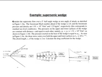 Answered: Consider The Supersonic Flow Over A 5°… | Bartleby