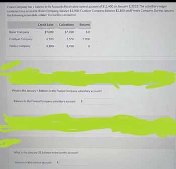 Crane Company has a balance in its Accounts Receivable control account of $11,400 on January 1, 2022. The subsidiary ledger
contains three accounts: Bixler Company, balance $3,900; Cuddyer Company, balance $2,100; and Freeze Company. During January,
the following receivable-related transactions occurred.
Bixler Company
Cuddyer Company
Freeze Company
Credit Sales Collections
$9,000
6,500
8,100
$7,700
2,500
8,700
Returns
What is the January 31 balance in the control account?
Balance in the control account $
Balance in the Freeze Company subsidiary account $
$0
2,700
What is the January 1 balance in the Freeze Company subsidiary account?
0