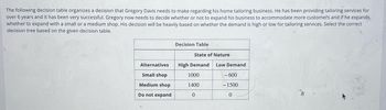 The following decision table organizes a decision that Gregory Davis needs to make regarding his home tailoring business. He has been providing tailoring services for
over 6 years and it has been very successful. Gregory now needs to decide whether or not to expand his business to accommodate more customers and if he expands,
whether to expand with a small or a medium shop. His decision will be heavily based on whether the demand is high or low for tailoring services. Select the correct
decision tree based on the given decision table.
Alternatives
Small shop
Medium shop
Do not expand
Decision Table
State of Nature
High Demand
1000
1400
0
Low Demand
- 600
- 1500
0