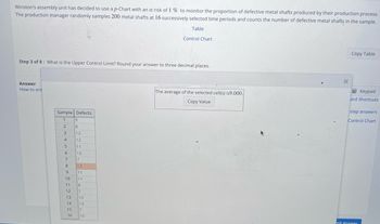 Winston's assembly unit has decided to use a p-Chart with an a risk of 1% to monitor the proportion of defective metal shafts produced by their production process.
The production manager randomly samples 200 metal shafts at 16 successively selected time periods and counts the number of defective metal shafts in the sample.
Table
Step 3 of 8: What is the Upper Control Limit? Round your answer to three decimal places.
Answer
How to ent
Sample Defects
1
2
3
4
5
6
7
8
9
10
11
12
13
14
15
16
9
8
12
12
11
13
7
12
11
11
8
7
10
13
7
Control Chart
10
The average of the selected cell(s) is9.000.
Copy Value
X
Copy Table
Keypad
ard Shortcuts
step answers
Control Chart
mit Answer