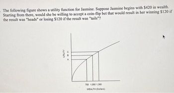 - The following figure shows a utility function for Jasmine. Suppose Jasmine begins with $420 in wealth.
Starting from there, would she be willing to accept a coin-flip bet that would result in her winning $120 if
the result was "heads" or losing $120 if the result was "tails"?
UTILITY
CEA
А
750 1,050 1,350
WEALTH (Dollars)